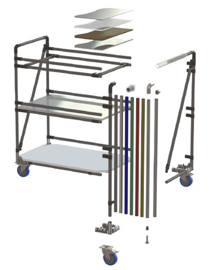 produits industriels à la demande