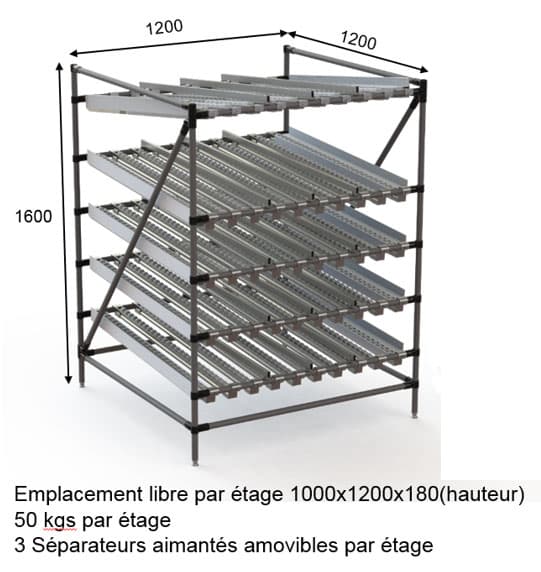 Kanban fixe compact avec niveaux inclinés