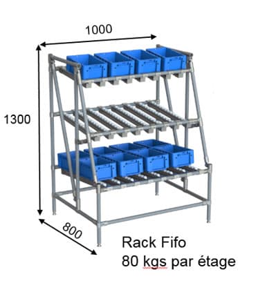 Rack FIFO standard en structure tubulaire AT Sourcing