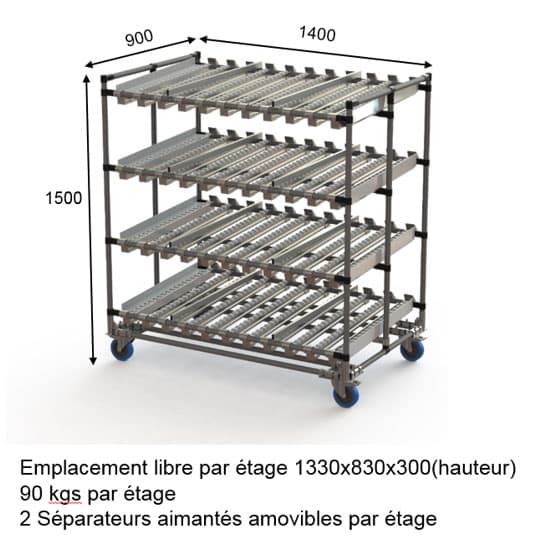 Rack mobile compact pour le stockage de bacs