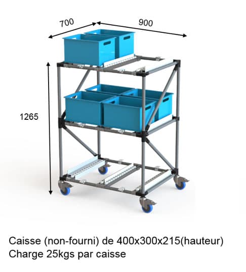 Rack mobile tubulaire à plusieurs niveaux