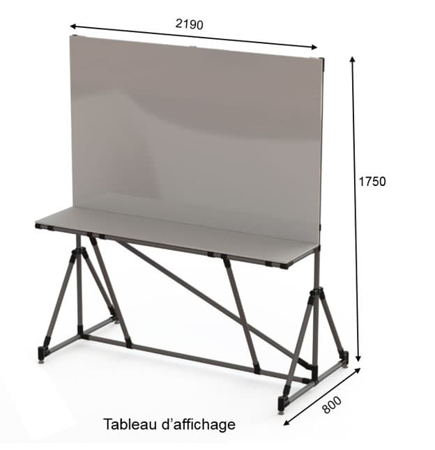 Tableau d'affichage mobile pour le management visuel